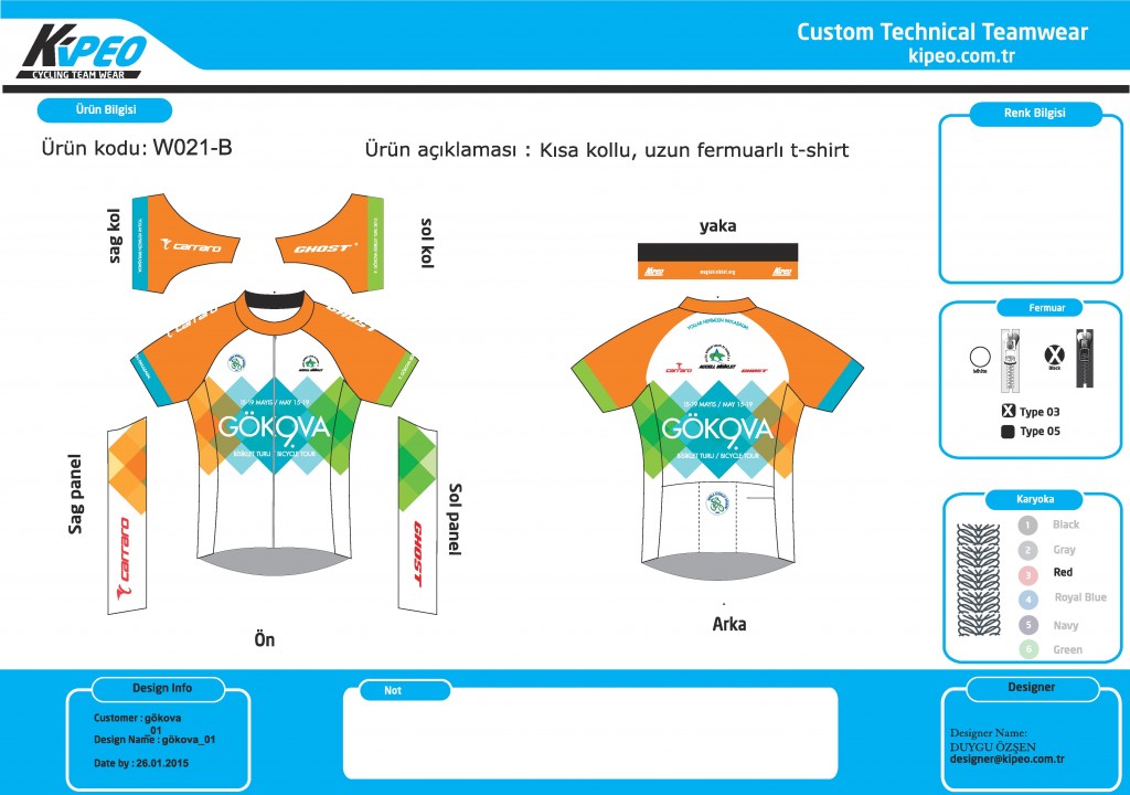 Green Bridesmaid Dresses